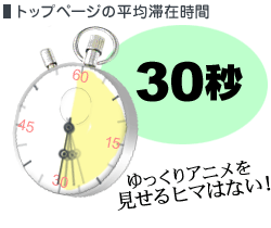 トップページの平均滞在時間